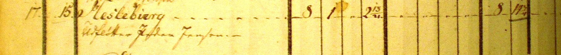 Jordebog 1796
