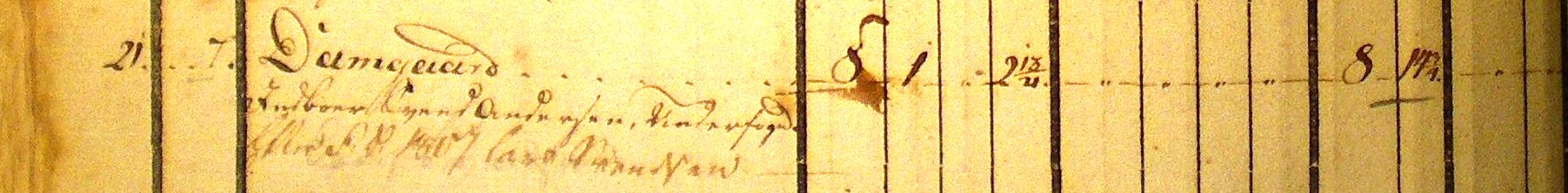 Jordebog 1796