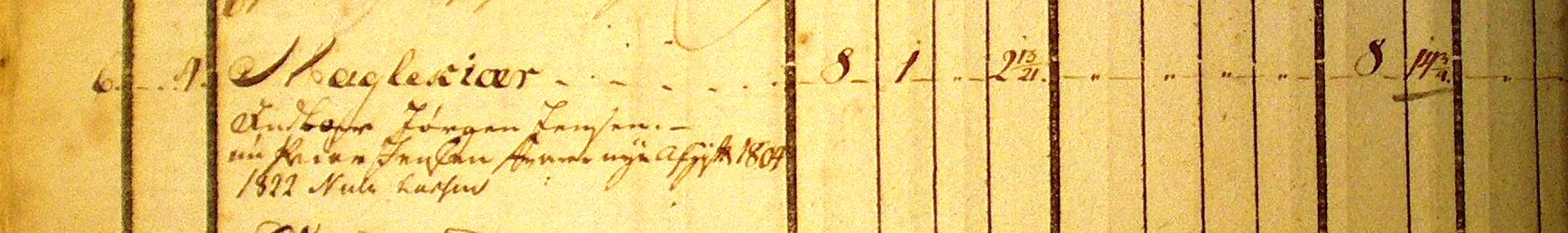 Jordebog 1796