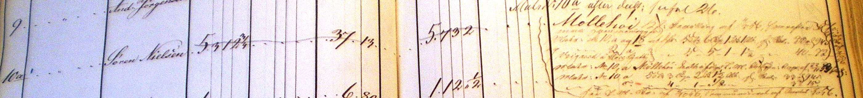 Nye Matrikel 1844