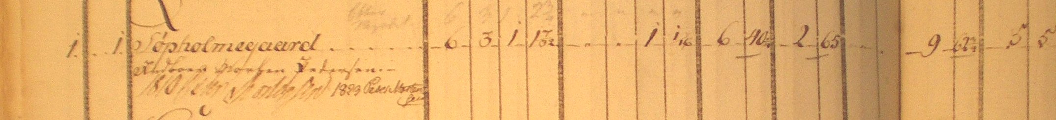 Jordebog 1796