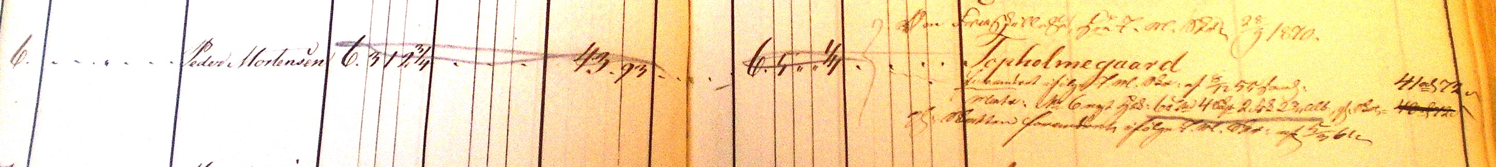 Nye Matrikel 1844