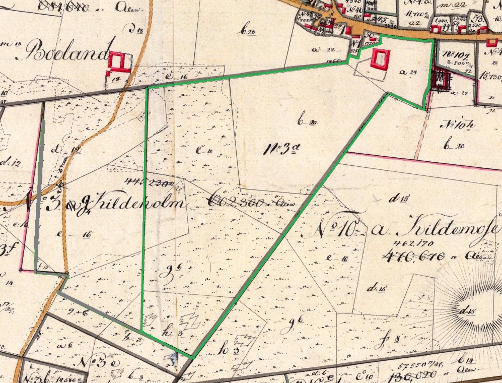 Kildeholm 1860