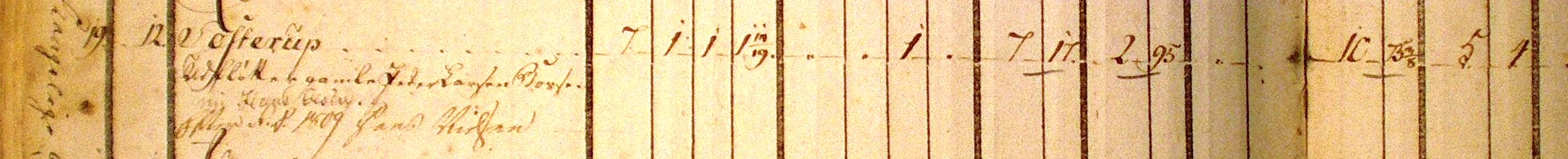Jordebog 1796