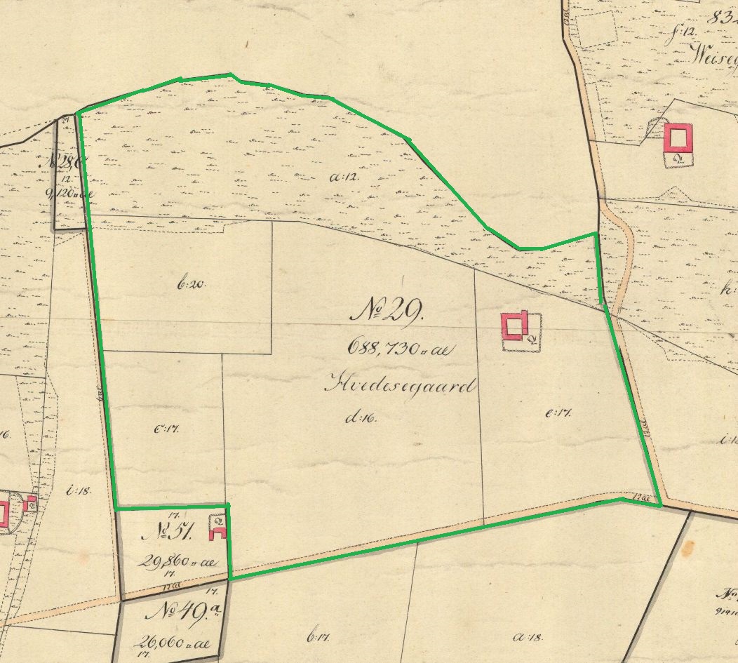 Markebkgaard 1860-1874