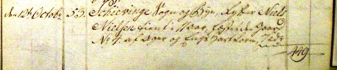 Fæste Designation 1782 - Niels Nielsen